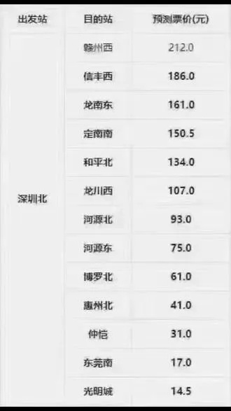 《分拣员模拟器价格揭秘：性价比之选》