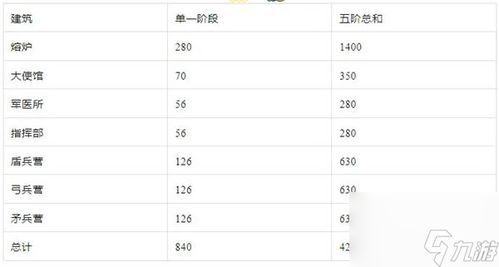 《2025无尽冬日兑换码大揭秘！独家合集速来领取》