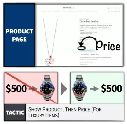 《多重人生游戏定价揭秘：揭秘游戏价值与价格》