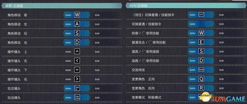 《严阵以待蜘蛛任务攻略：深度解析任务流程》