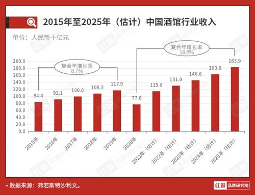 卡普空收入激增61.1%，PS平台份额缩水，揭秘背后真相！