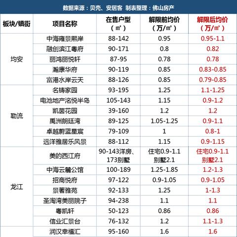 《解限机高阶技巧揭秘：进阶攻略全解析》