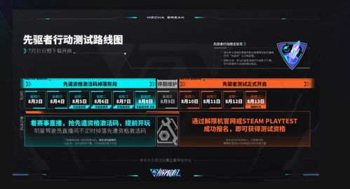 《龙渊解限机攻略：独家玩法揭秘》