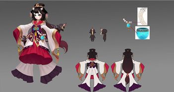 银与绯拜冯特：值得培养的强力角色解析