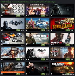 《Xbox独占巨作PS同步上线！两大平台玩家狂欢》