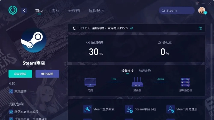 解限机Steam神器揭秘：解锁游戏新境界