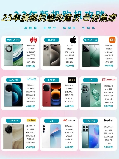 解限机价格速览：热门机型售价一览