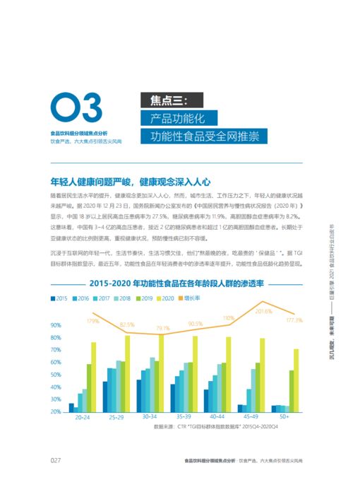 揭秘：游戏行业增长新引擎，巨量引擎引流提效秘籍大公开！