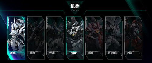 《解限机》全机兵攻略：高效使用技巧揭秘