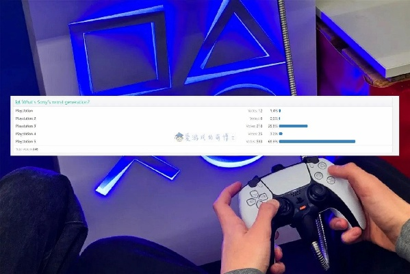 PS5过热照片曝光：玩家直呼难以忍受！