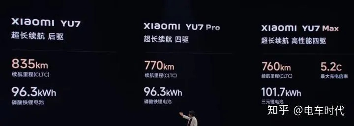 小米YU7深海蓝配色遭冷遇，雷军揭秘背后原因！