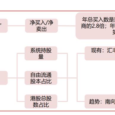 美团外卖崩溃真相揭秘！峰值下单量背后的技术挑战