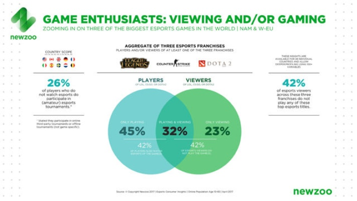 《Arkane创始人炮轰Game Pass：游戏行业痛点暴露无遗》