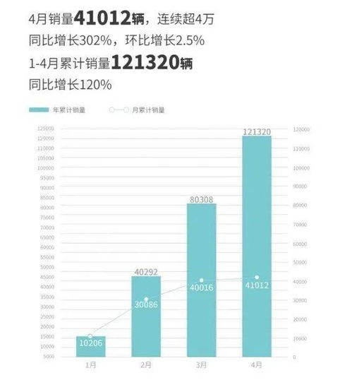 《NS2港服销量榜：护航巨作稳居榜首，霸榜之谜揭晓！》