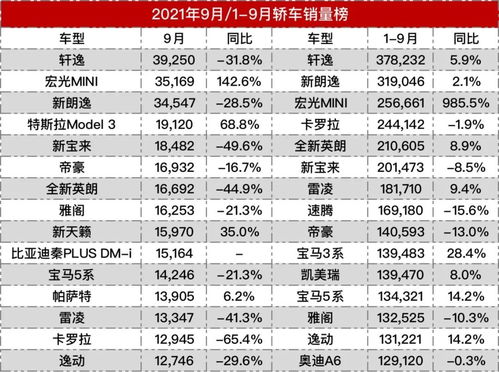 《NS2港服销量榜：护航巨作稳居榜首，霸榜之谜揭晓！》