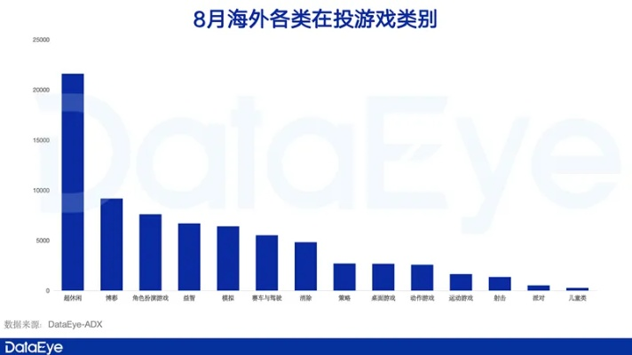 《外资游戏沪研发享国产待遇！政策大揭秘》