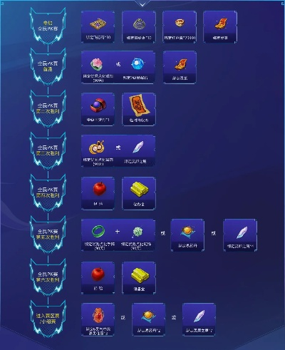 解限机S0赛季活动攻略：2025合集获取全解析