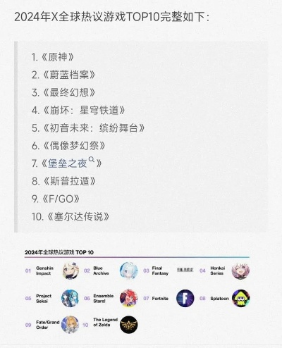 《全球热议：揭秘最爽战斗系统游戏排行》