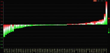 《否极泰来》口碑大反转！揭秘8.0分前作与5.8分续集的差距