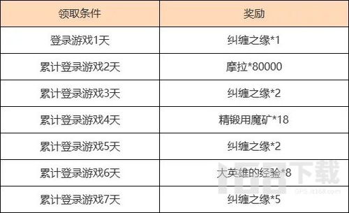 《2025版原神官网入口揭秘！最新官网一览》