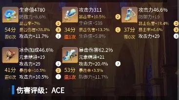 原神伊涅芙毕业面板深度解析！🔍