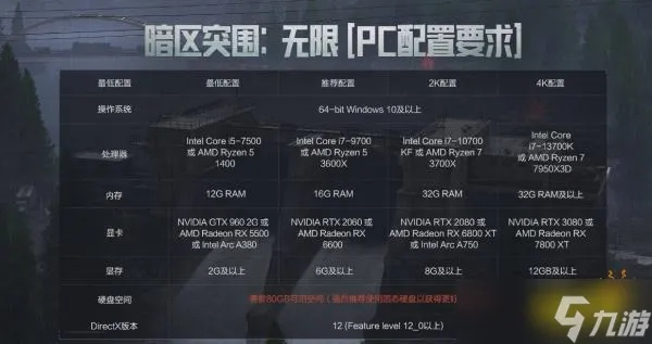 《暗区突围PC版攻略+官方下载地址，2025新玩法揭秘》