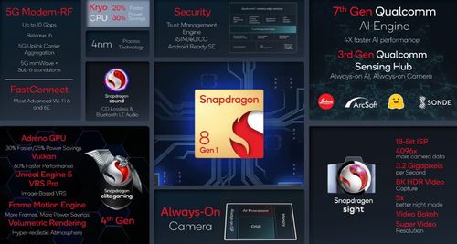 骁龙8 Gen3高温限制引争议，YU7小米回应真相揭晓