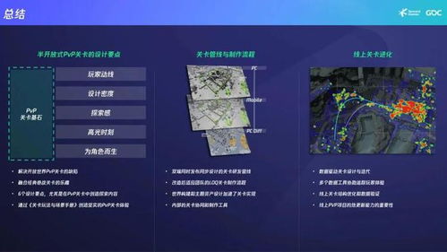 《2025年三角洲行动官网独家揭秘！》