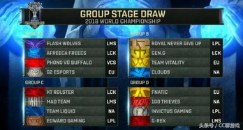 2025MSI淘汰赛赛程揭秘：英雄联盟巅峰对决前瞻