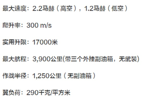 《玛什马克飞景跑刀攻略：解限机技巧大揭秘》