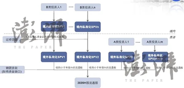 《解限机路网合约：永久还是有限？揭秘合约时效真相》