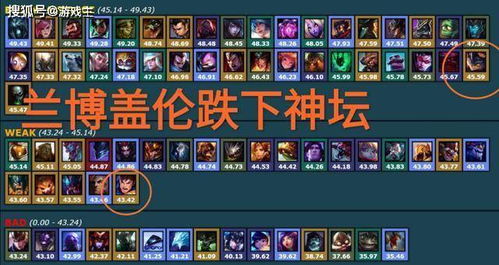 《鸣神配件解限机攻略：最佳选择揭秘》