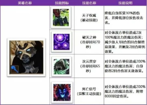 银与绯琼斯技能深度剖析：实战技巧揭秘