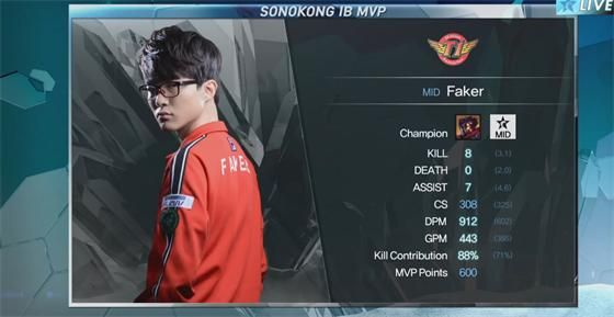 Faker破纪录！LOL国际赛千击杀传奇诞生