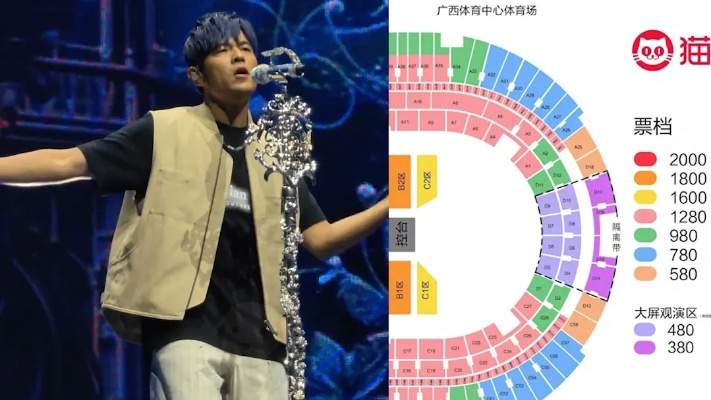 周杰伦演唱会500元大屏位秒抢光！抢购攻略揭秘！