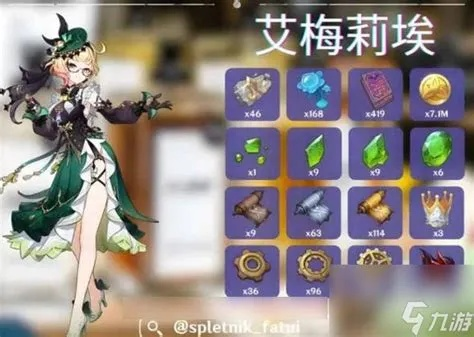 原神艾梅莉埃天赋升级攻略：高效提升天赋等级技巧