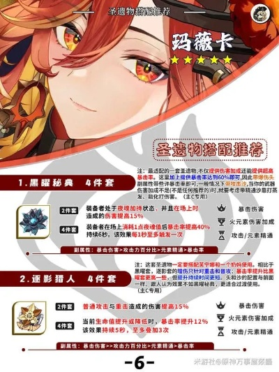 原神玛薇卡养成秘籍：打造最强五星角色