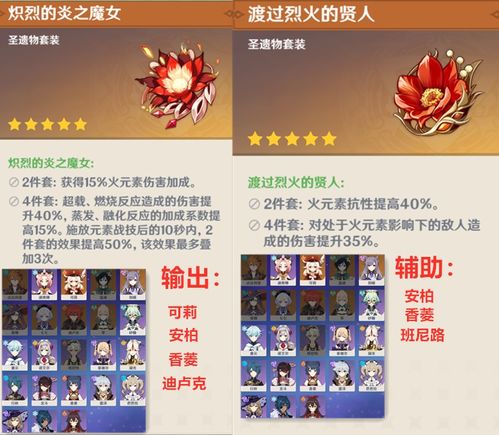 剑星神罚服装获取攻略：独家揭秘高效途径