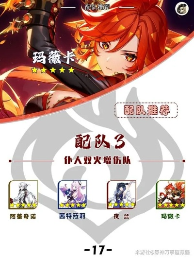 原神玛薇卡队最佳搭配攻略：恰斯卡组队秘籍