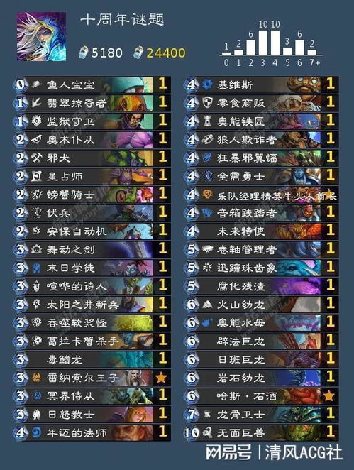 剑星谜题答案揭秘：破解攻略大公开