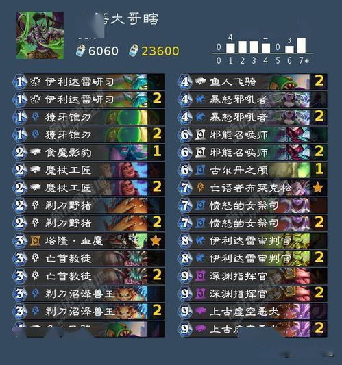 剑星四周目新内容揭秘：解锁与继承要素一览