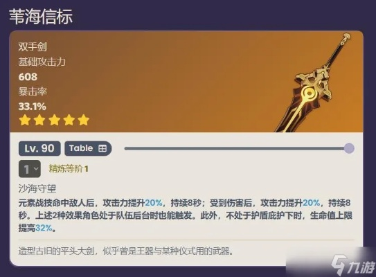 原神玛薇卡武器推荐：最佳武器搭配攻略揭秘