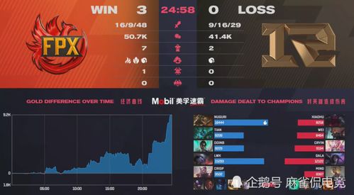 《永不落败》PC版抢先体验：策略循环，战无不胜！