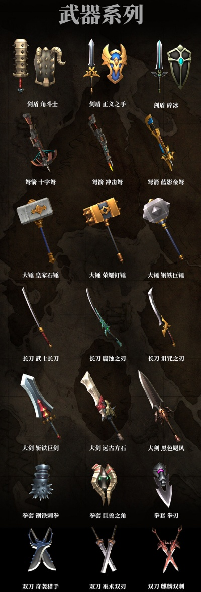 沙丘觉醒武器系统盘点：全面解析沙丘觉醒武器库