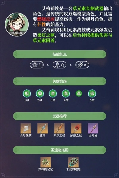 原神艾梅莉埃抽命攻略：高效提升，命座解锁技巧揭秘