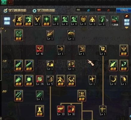 剑星新手必看！快速上手攻略+技巧解析+完美加点法