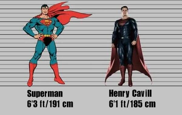 《超人身高排行：科伦斯韦紧随其后，竟居第二！》