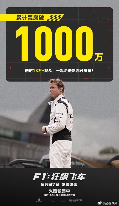 《F1狂飙飞车》好评如潮！8.7高分狂揽2亿票房