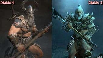 《暗黑破坏神4》职业全面升级！六大英雄实力大爆发