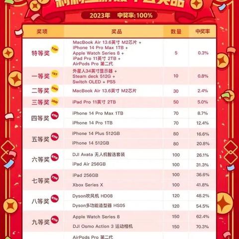 Steam Deck破解Switch2底座揭秘：VRR支持实锤曝光